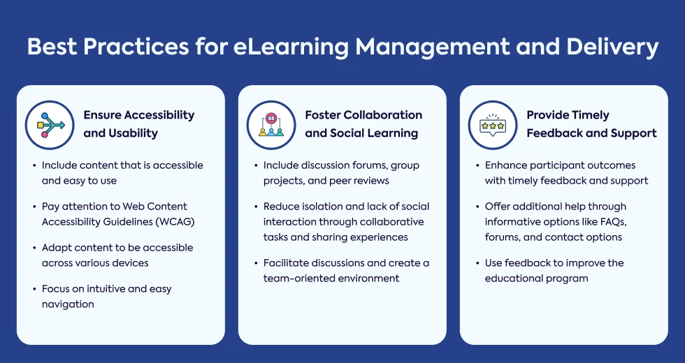 best-practices-for-elearning-management-and-delivery